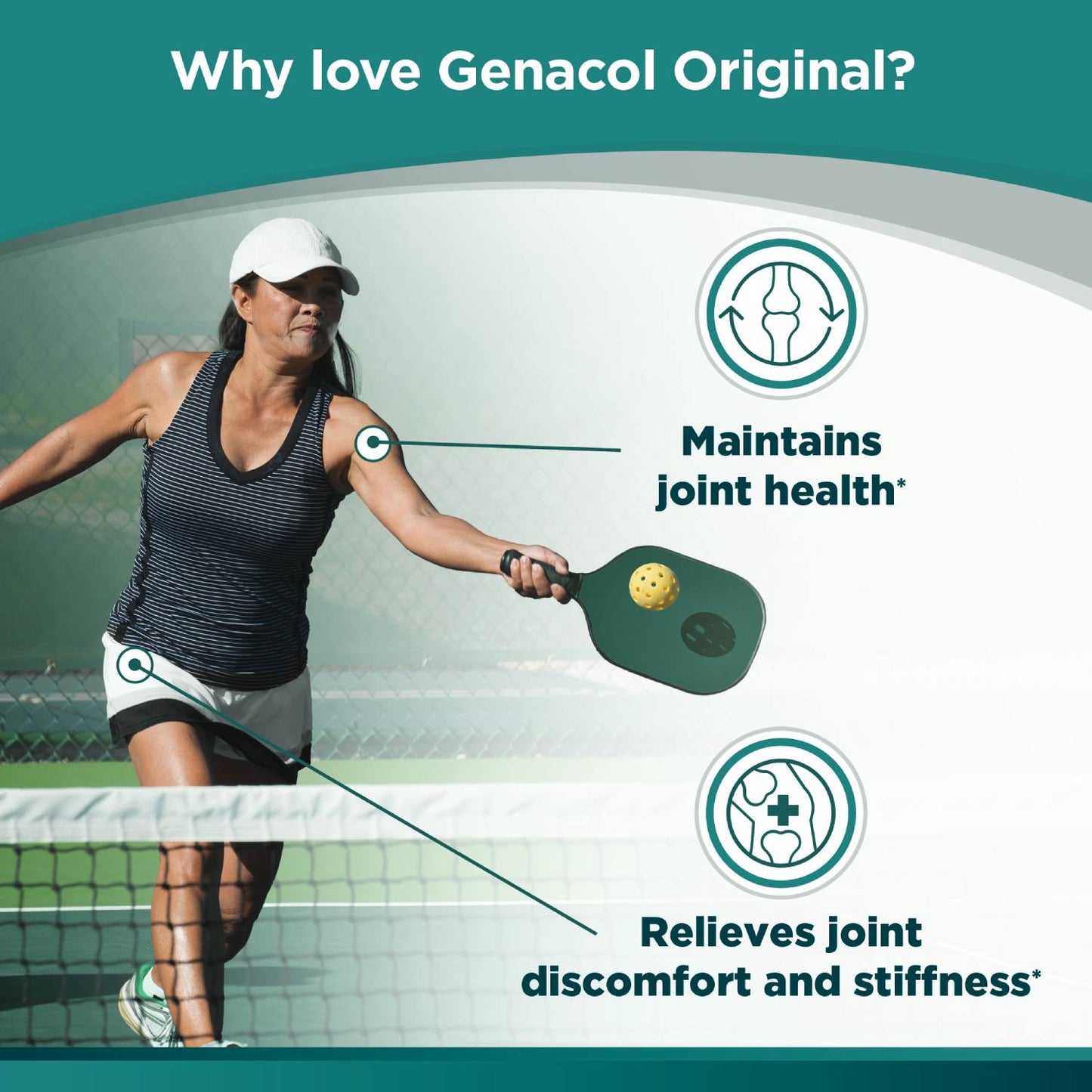 Why love Genacol Original