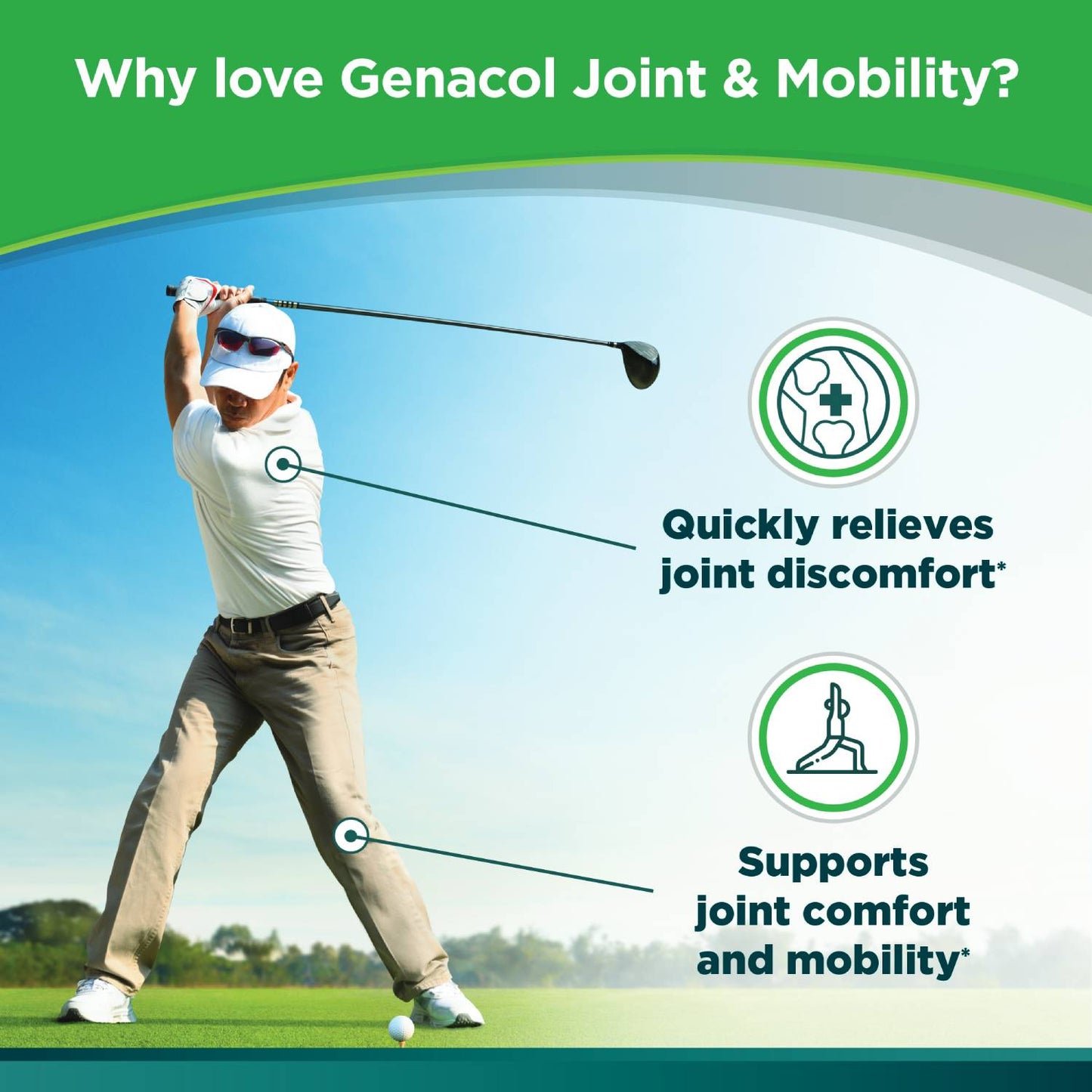 Why love Genacol Joint & Mobility