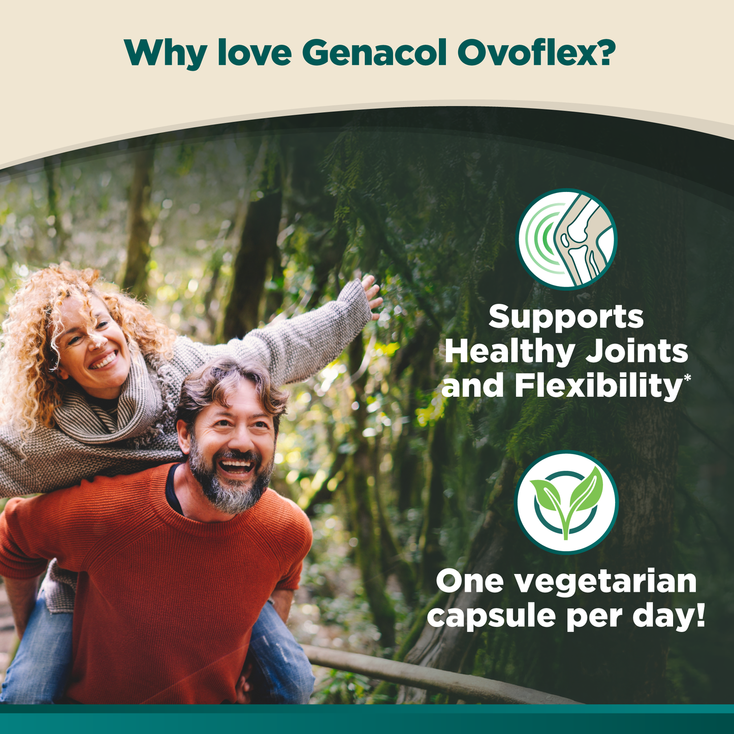 Why Genacol Ovoflex