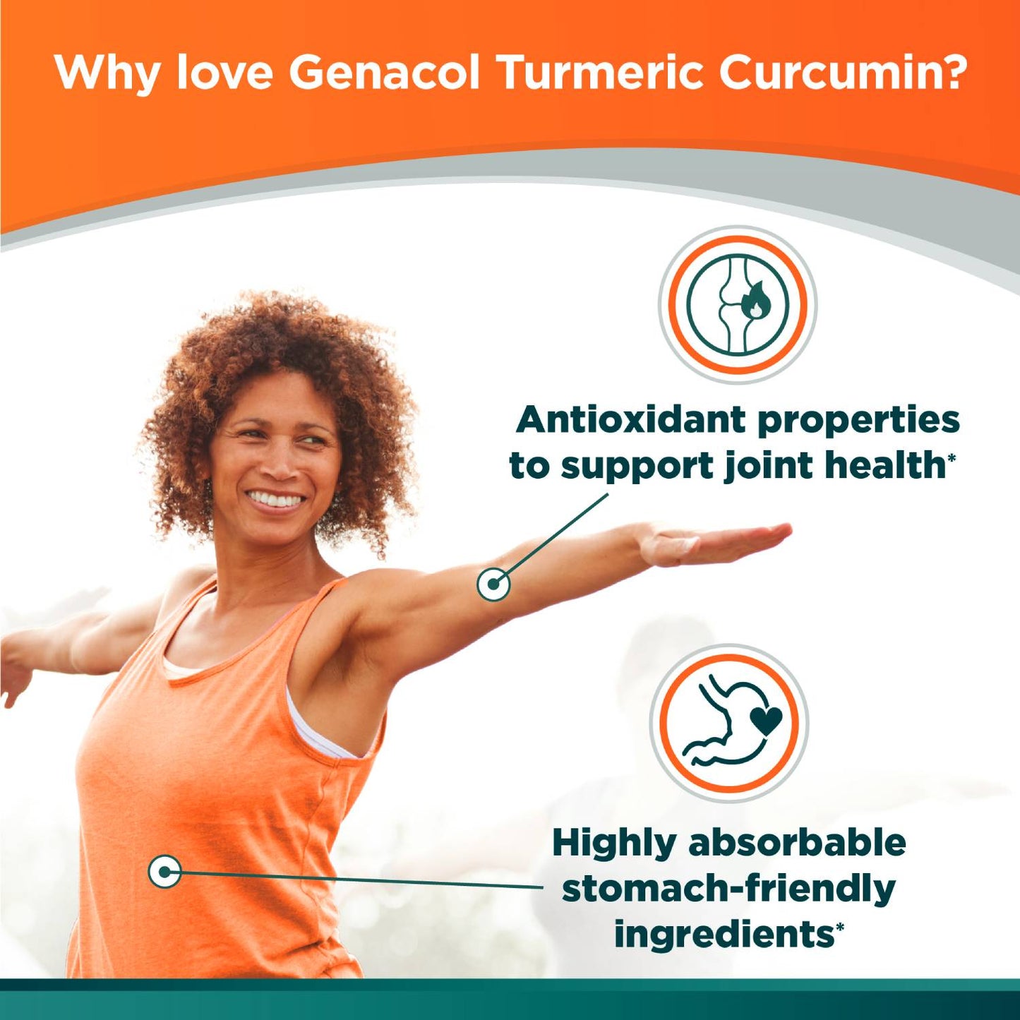 Why love Genacol Turmeric Curcumin