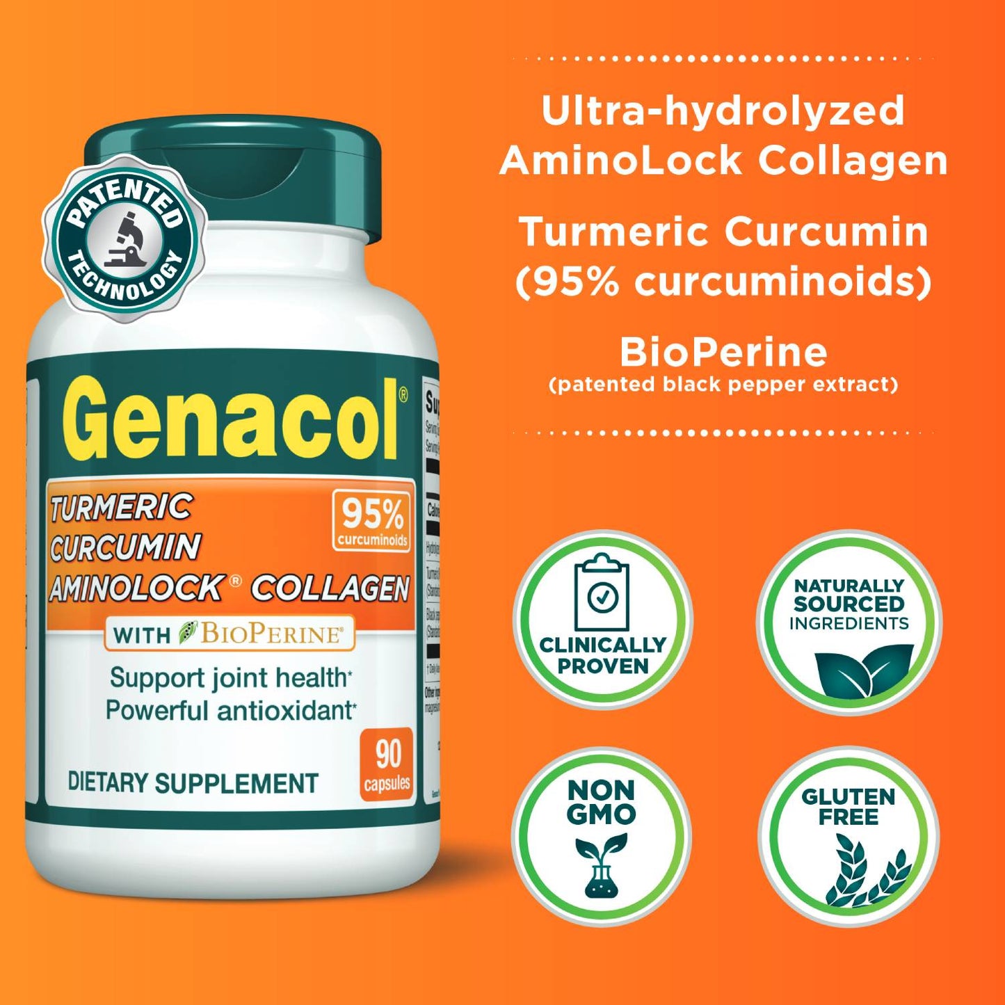Genacol Turmeric Curcumin Benefits